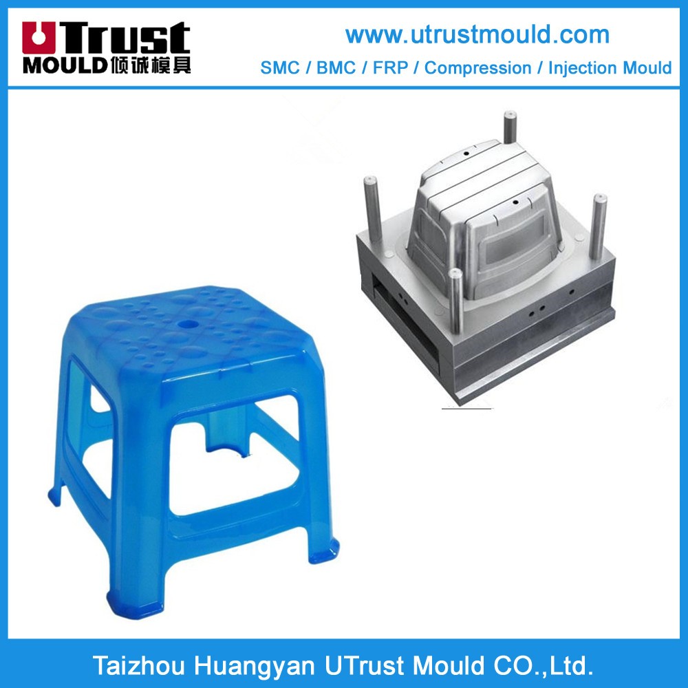 Custom Hardware in Yangzhou