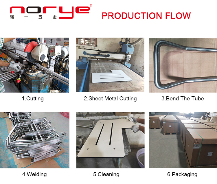 Custom Hardware in Yangzhou