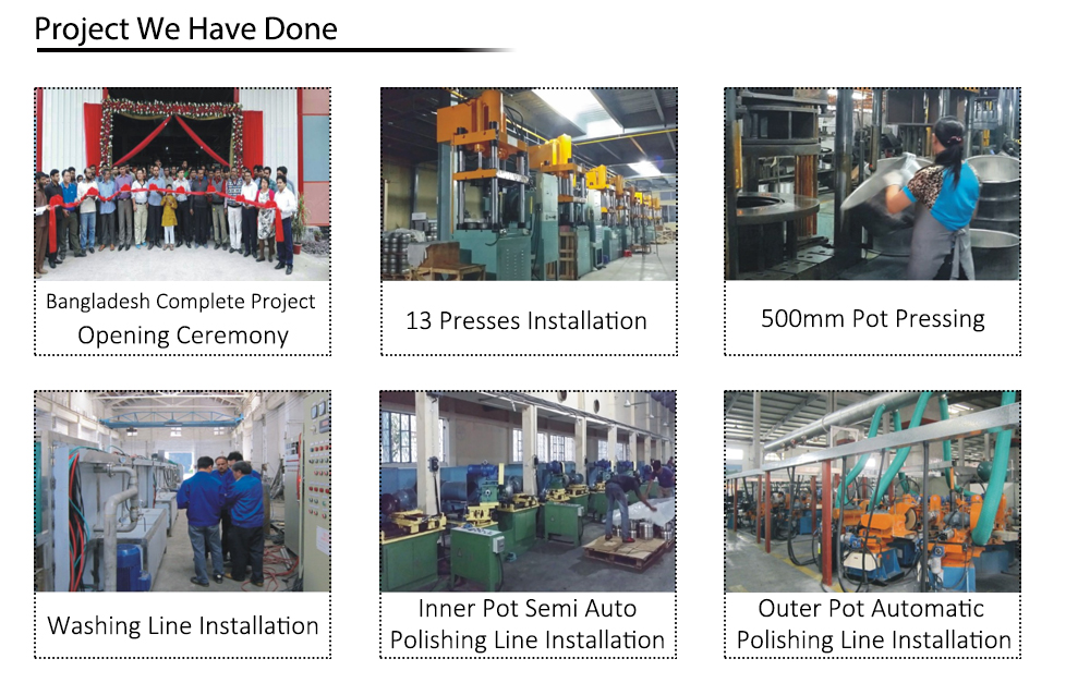 Unlocking the Potential of Yanggao Wholesale Hardware Industry
