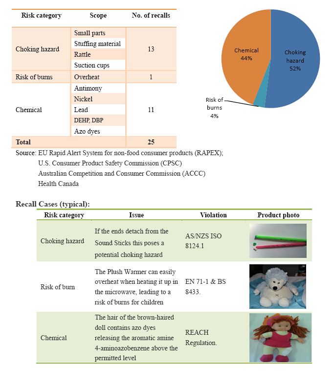 Ranking of Changzhou Hardware Sales Agents: A Comprehensive Analysis