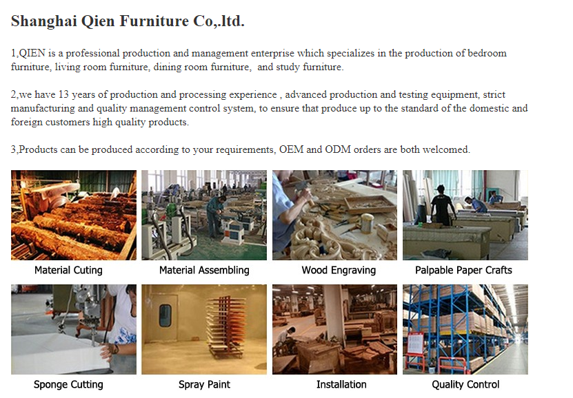 The Linfen Furniture Hardware Accessories Market