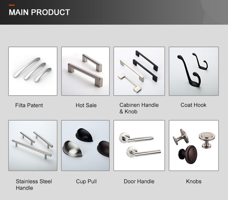 The Linfen Furniture Hardware Accessories Market