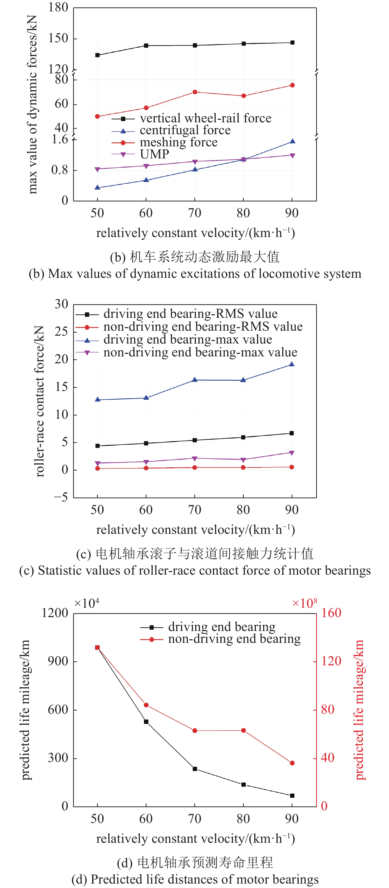 Revolutionizing Mechanisms: The Evolution of Hardware Components in Electric Slide Systems