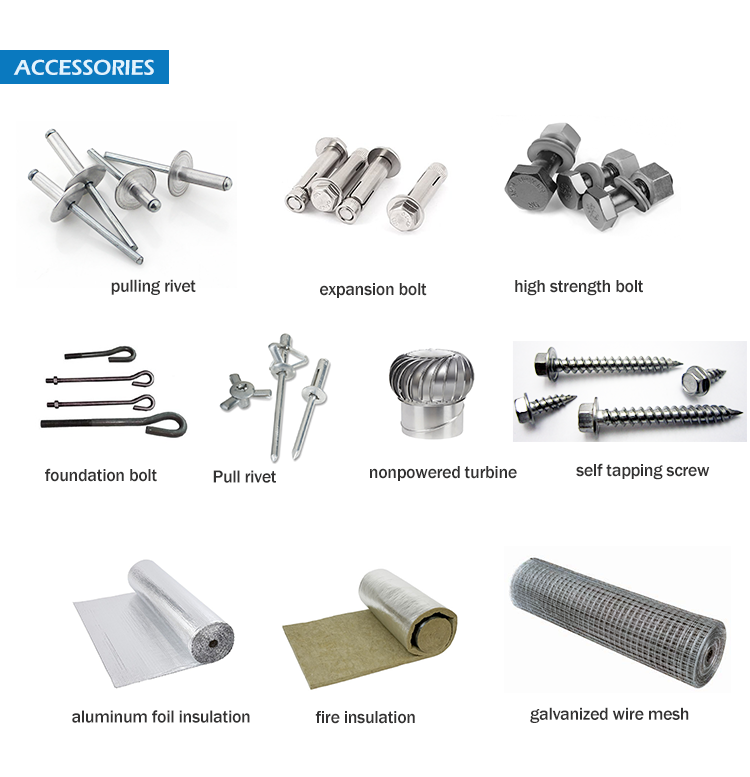 Concrete and Hardware Wholesale: A Comprehensive Guide for Builders and Contractors