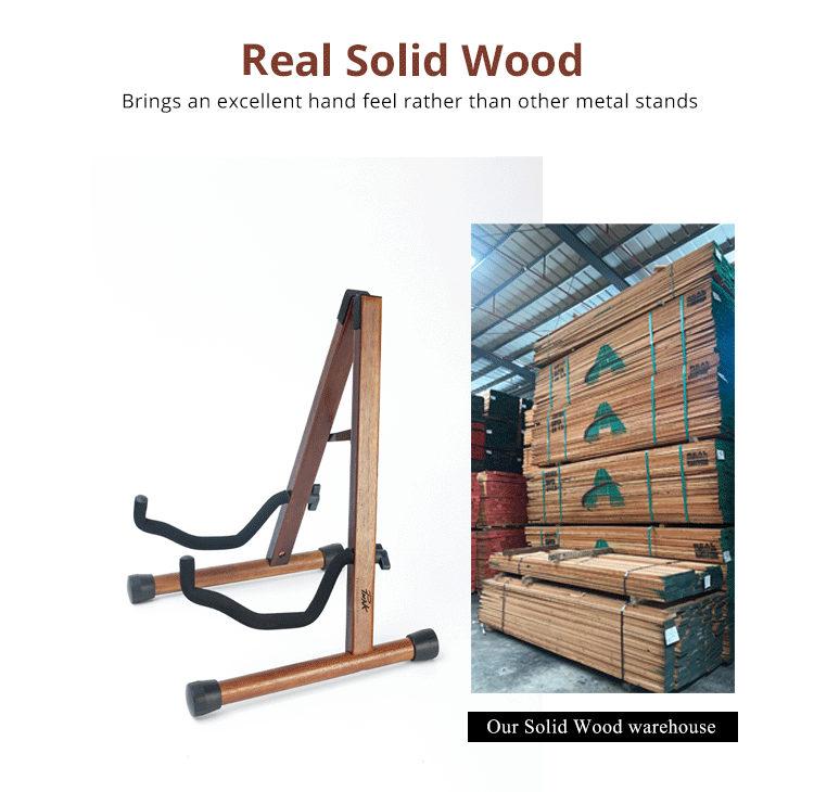 Ranking of Wood Brand and Hardware for Building Materials