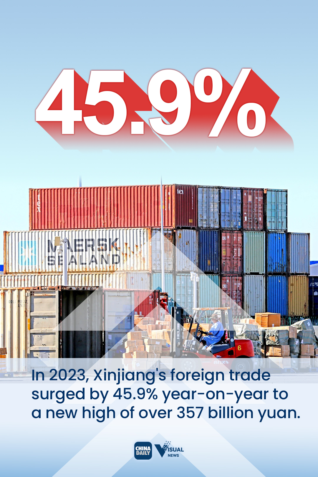The Number of Hardware Manufacturers in Xinyang