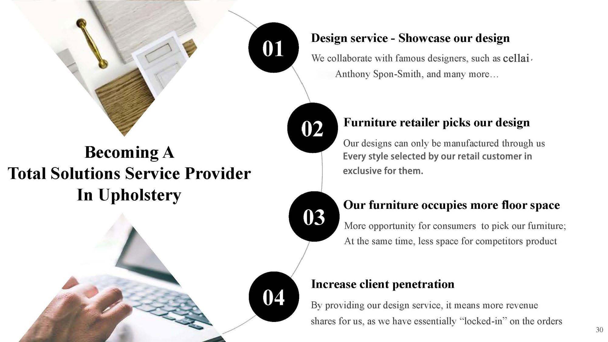 How to Join a Hardware Manufacturer Store: A Comprehensive Guide