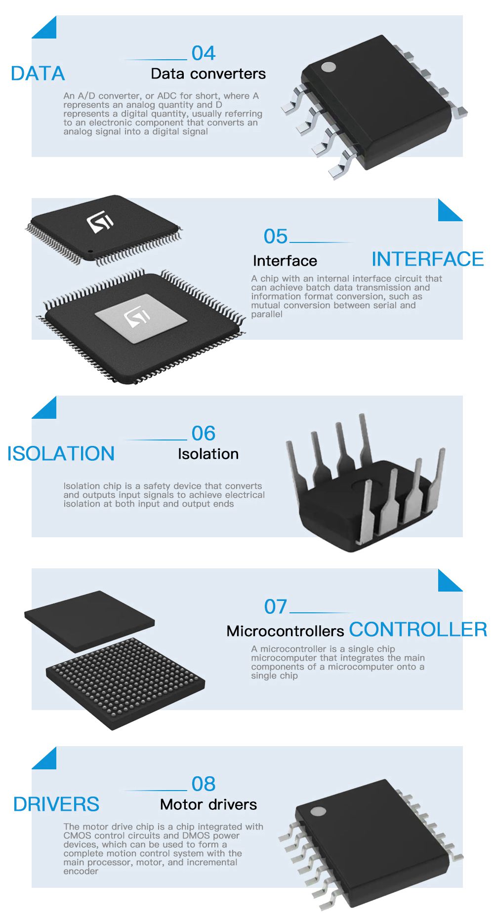 Customized Socket Hardware for All Your Needs