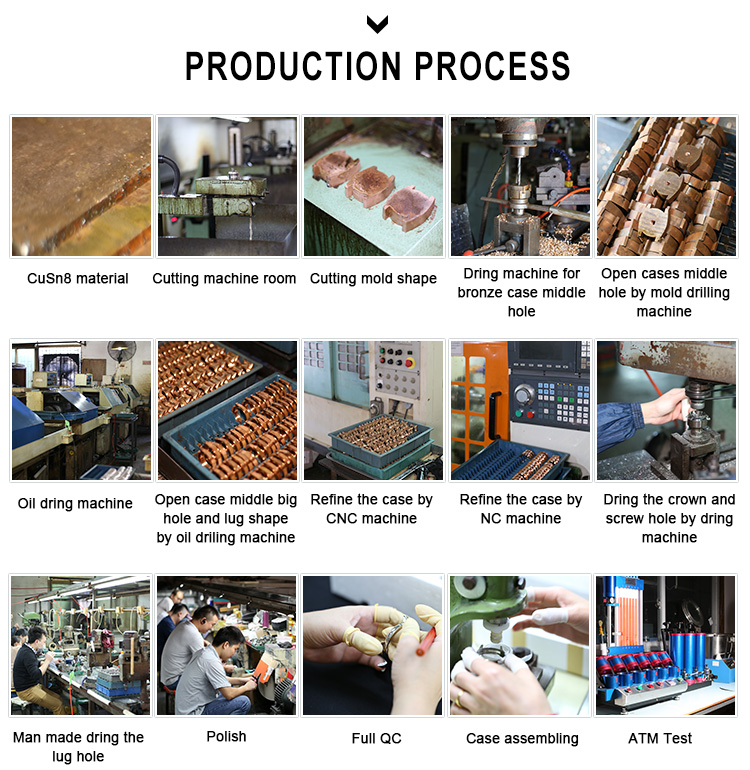 Precision Zinc Alloy Hardware Manufacturers: A Guide to the Best in the Industry