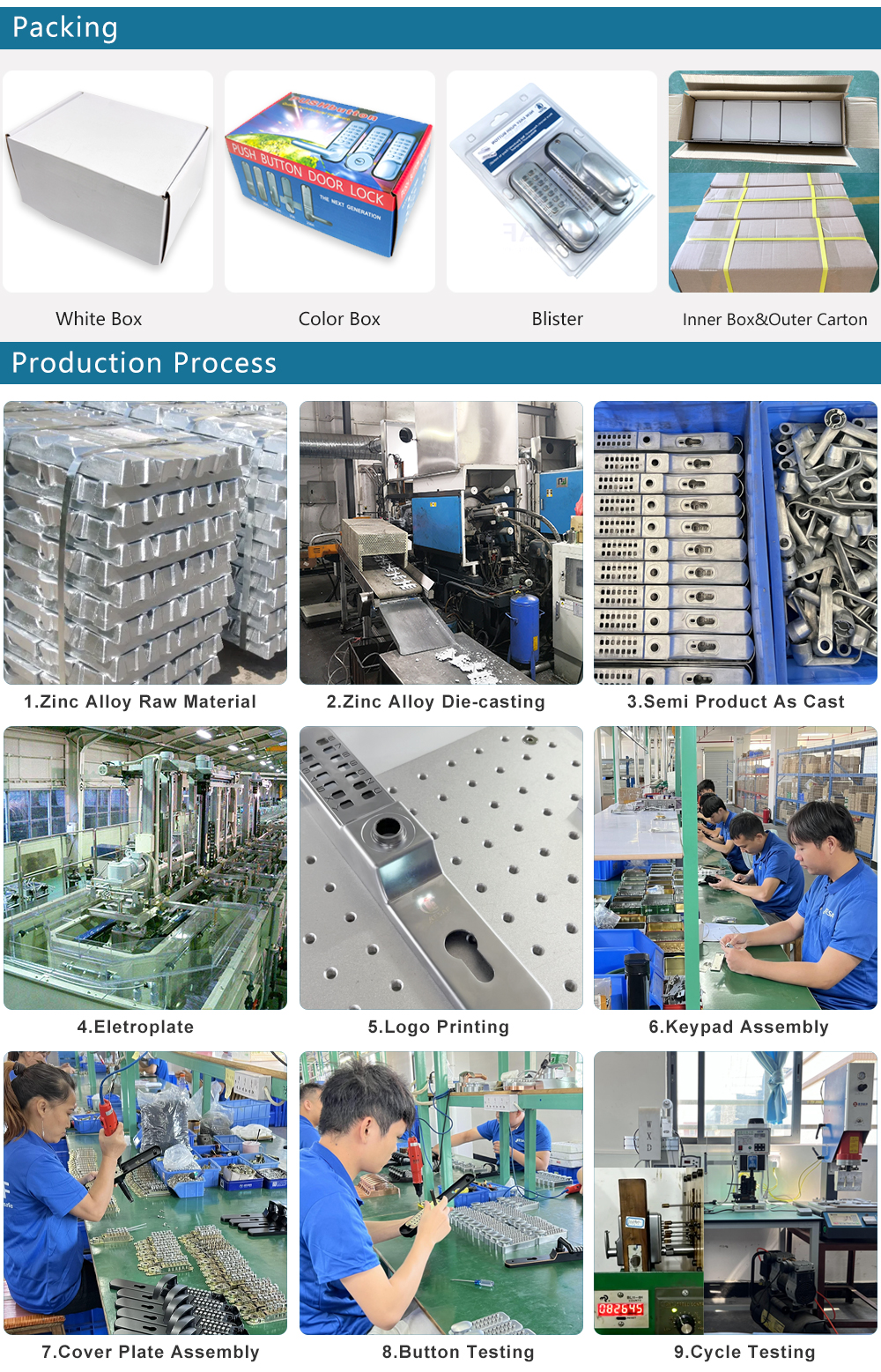 Crafting Custom Hardware Locks in Lianyungang: A Comprehensive Guide
