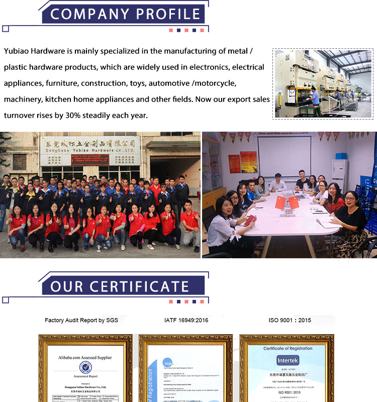 Guangdong Wholesale Hardware: A Comprehensive Guide