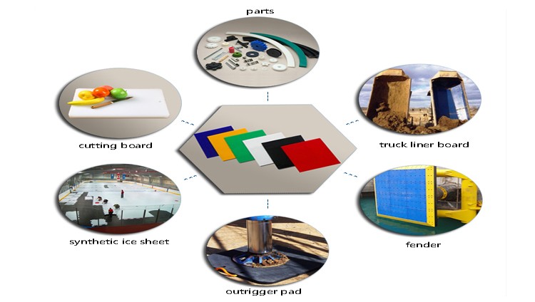 Innovative Hardware Solutions: Unrivaled Quality and Performance from Jue Ming Hardware Components