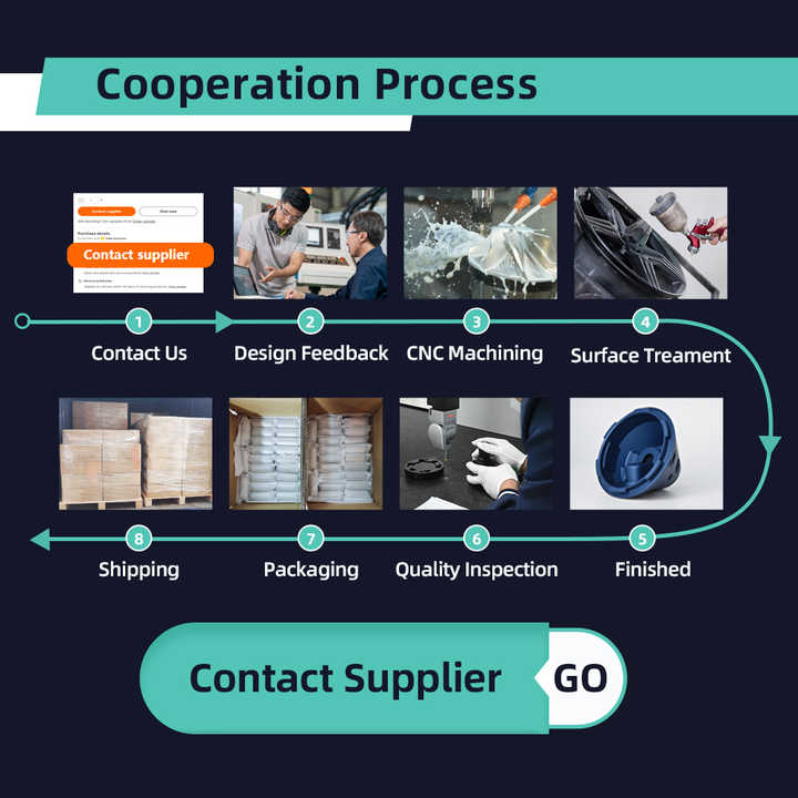Zhenjiang Advantageous Hardware Component Processing Prices