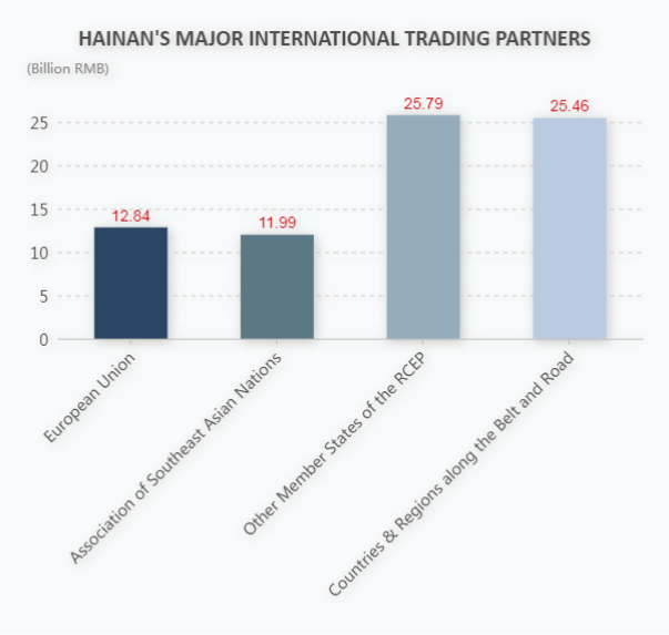 The Concentration of Hardware Stores in Hainan: A Hub of Trade and Innovation