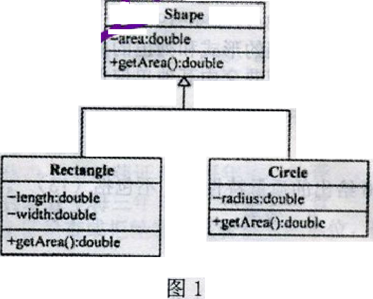 Naming a Rectangle Hardware Store