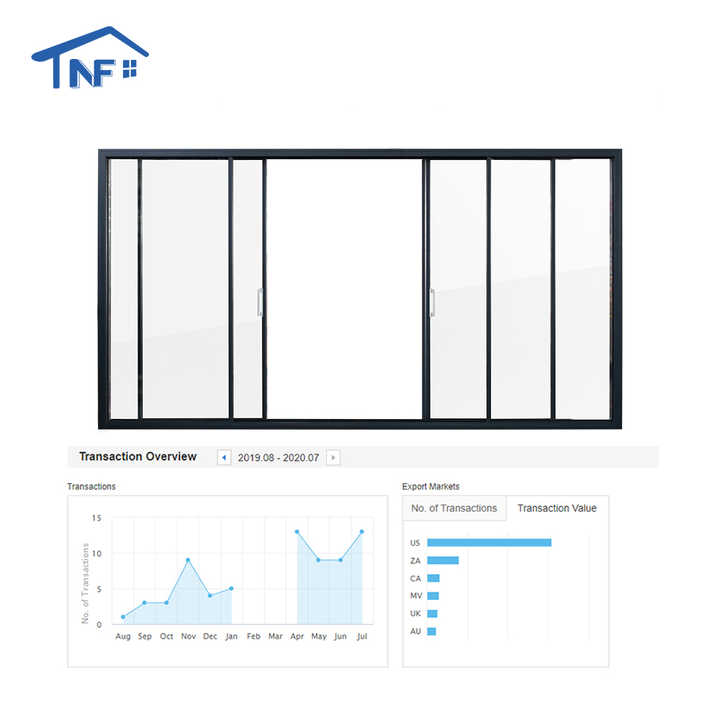 The Evolution and Importance of Window Hardware Components in Sliding Panel Doors
