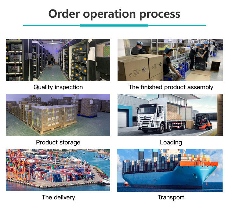 Customized Delivery of Hardware Solutions