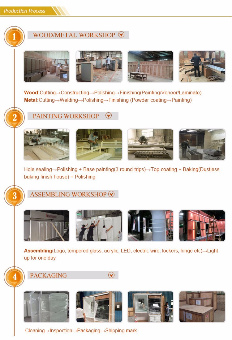Crafting Excellence: An Overview of the Top City Hardware Casting Shop for Customized Solutions