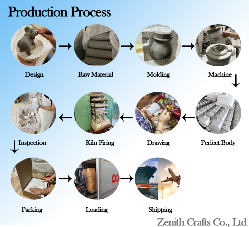 Hebei Hardware Wholesale: The Perfect Destination for Your DIY Projects