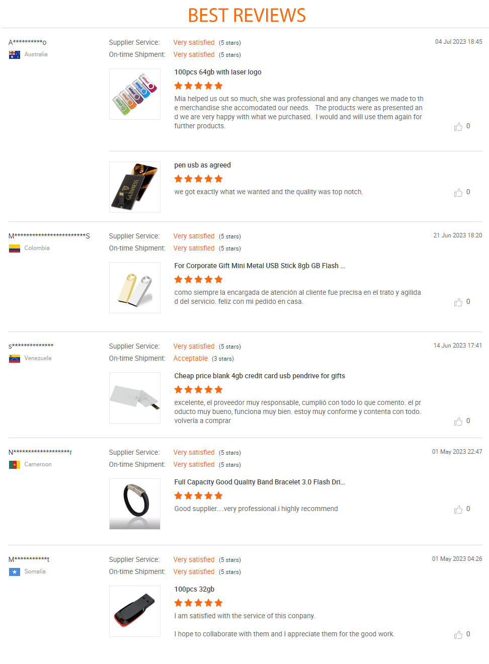 Top 10 Best Hardware Brands in Sales: A Comprehensive Review