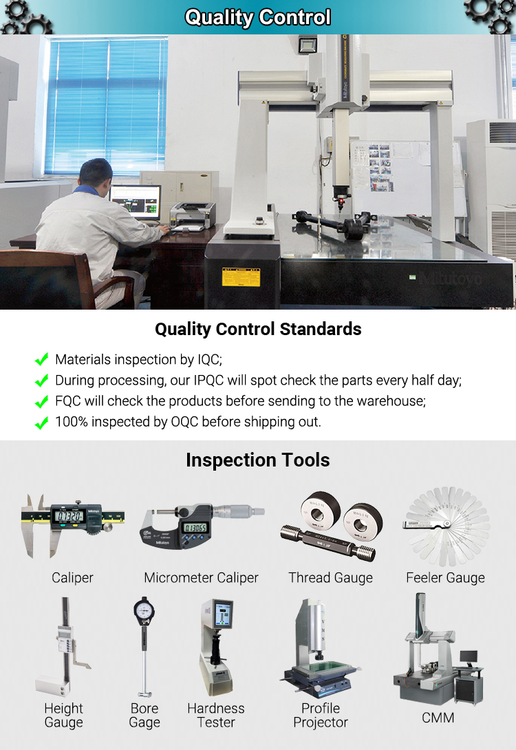 Ranking of Custom Mechanical Hardware Manufacturers
