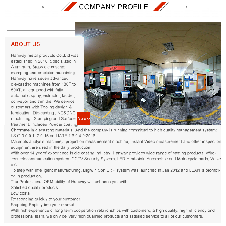 Customizing Metal Products in Chongming District: A Comprehensive Guide
