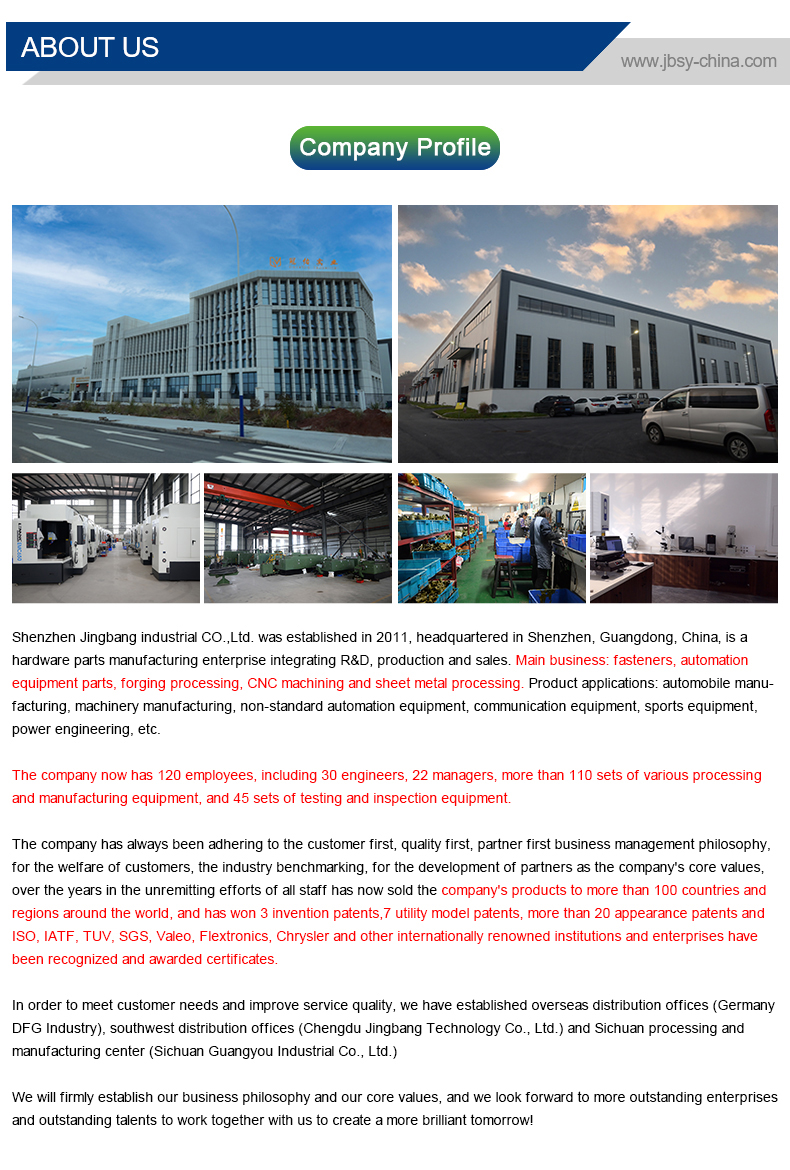 Customizing Metal Products in Chongming District: A Comprehensive Guide