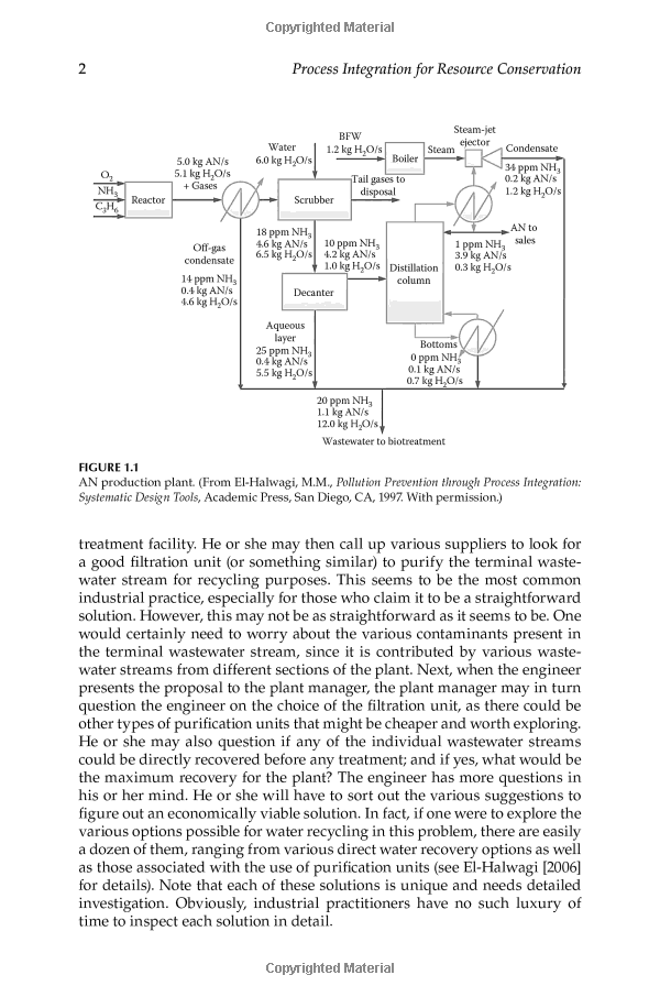 The Comprehensive Analysis of Metal Components Stamping in Green Houses
