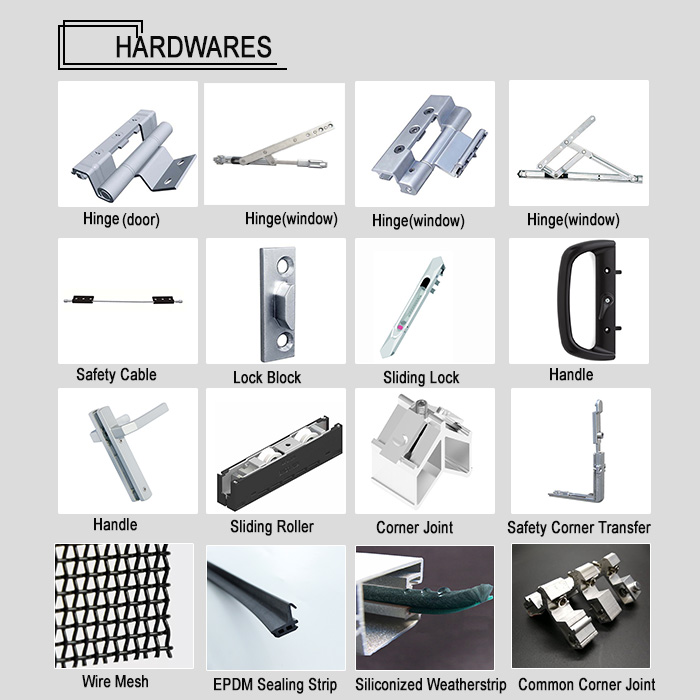 Unlocking the Future of Window Hardware: A Comprehensive Exploration of Locking Window五金配件