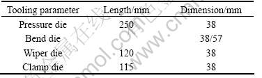 The Weight Chart of Wujin Accessories in Rudong