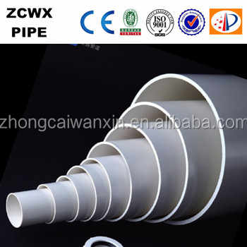 Plastic Pipe Joint Hardware Manufacturers