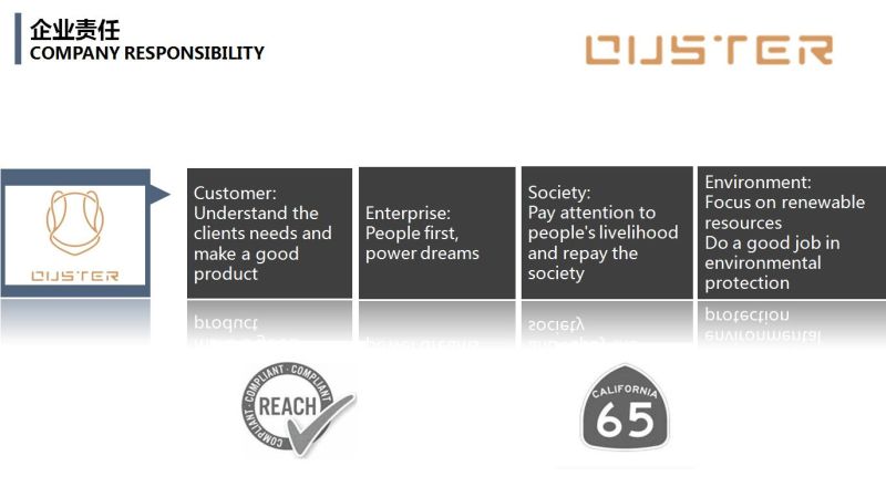 Does Customizing五金 Brands Lead to Profitability?