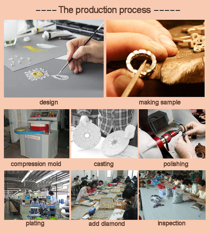 Xinyang Hardware Customization: A Unique Journey into the Heart of Chinese Craftsmanship