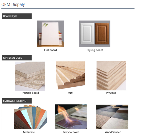 Furniture Aluminum and Hardware Wholesale: A Comprehensive Guide