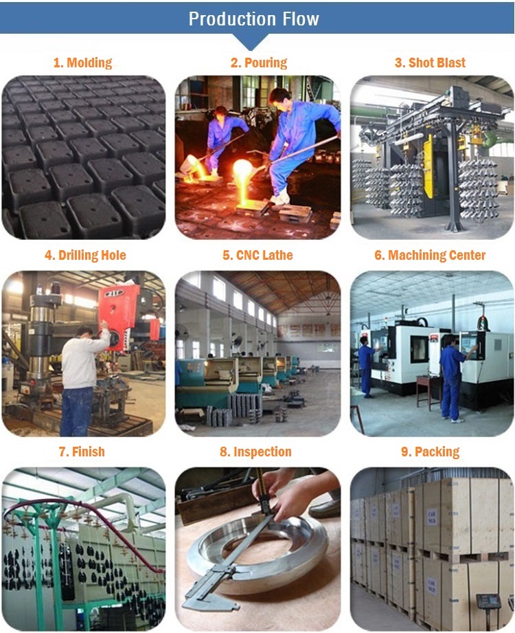 Shanghai Quality Hardware Fittings Assembly and Disassembly Factory