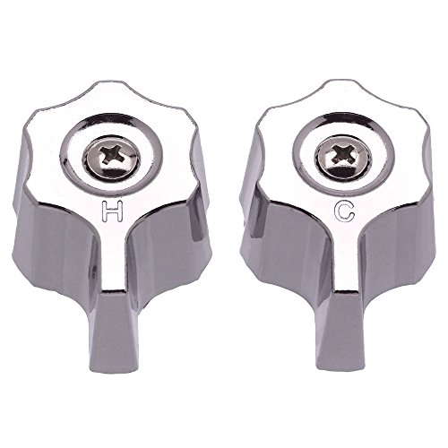 Large Brands of Hardware Handles