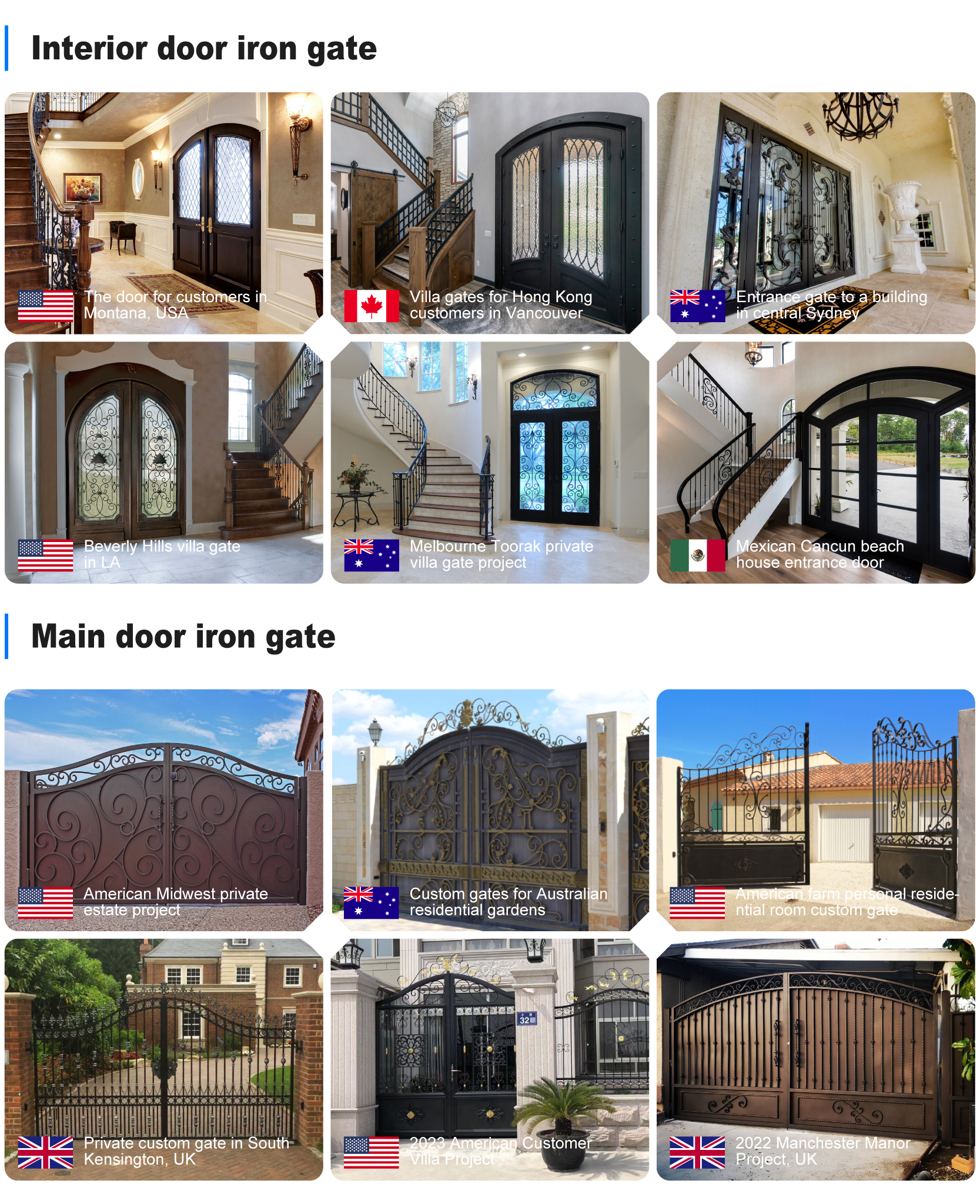 Gate hinge hardware manufacturer address