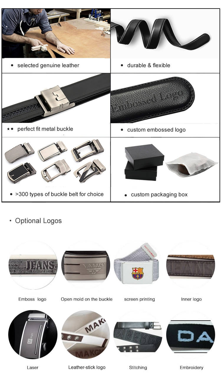 Understanding the Cost of Customized Hardware Buckles