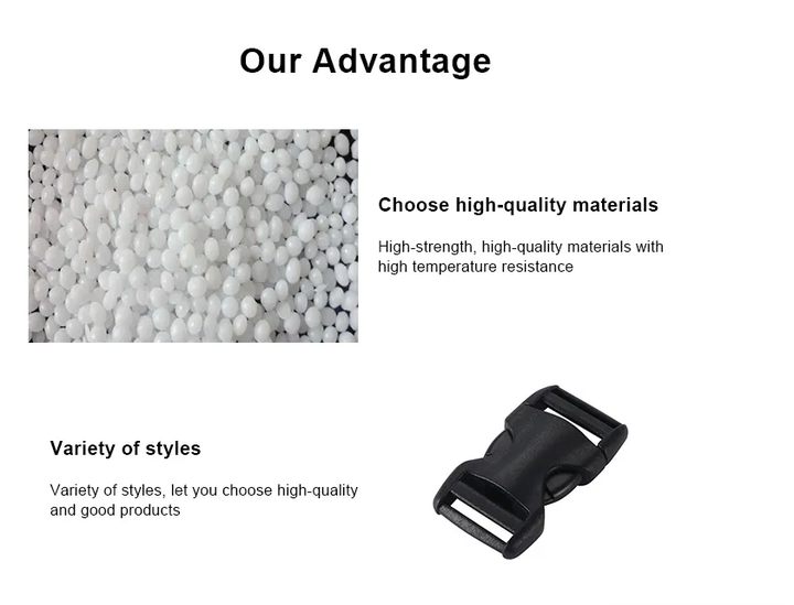 Understanding the Cost of Customized Hardware Buckles