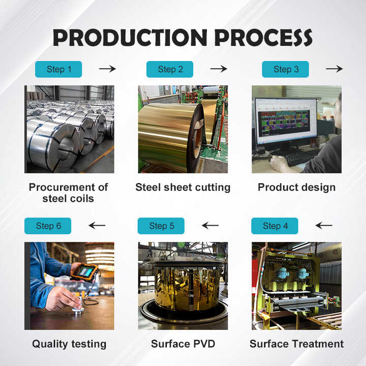 Customized Metal Components in Shaanxi: Tailoring Solutions for Your Needs
