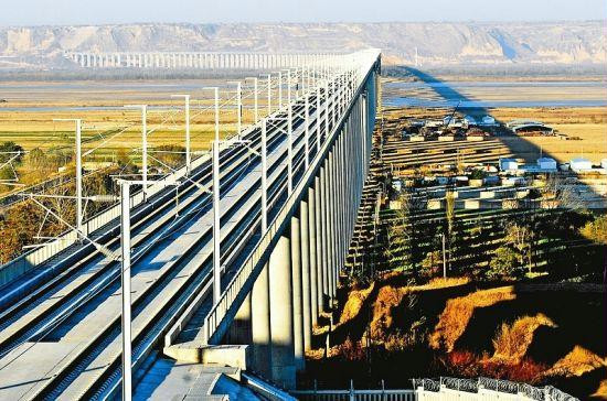 Shaanxi Bridge Windows and Doors Hardware Manufacturer