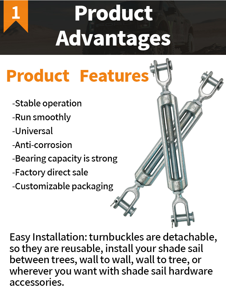 Wholesale Hardware Supplies: A Strategic Analysis