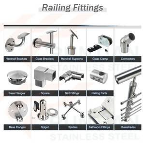 Top 10 Best Hardware Accessories Handle Brands in the Market