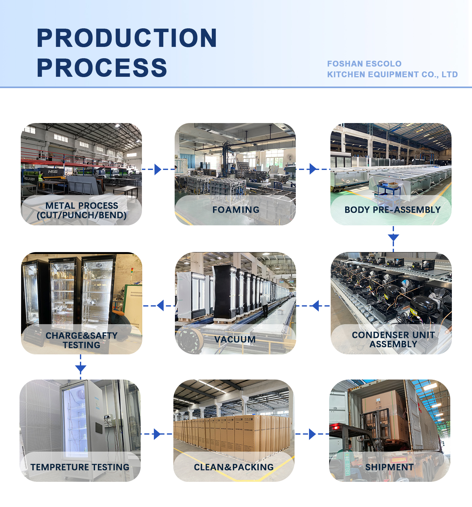 Unlocking Efficiency and Organization: Wholesale Kitchenware and Sanitary Hardware Suppliers
