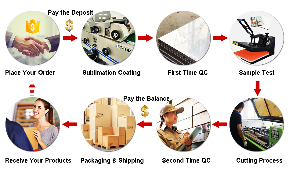 Open-Concept Hardware Wardrobe Manufacturing Factory: Tailoring Solutions to Meet Your Needs