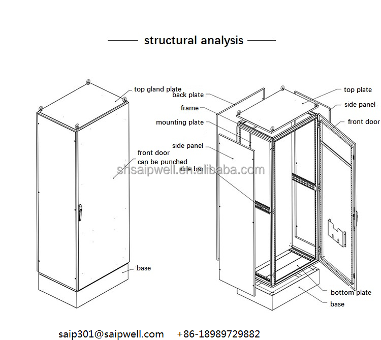 Customization of Hardware Power Cabinets in Gansu Province: A Comprehensive Guide
