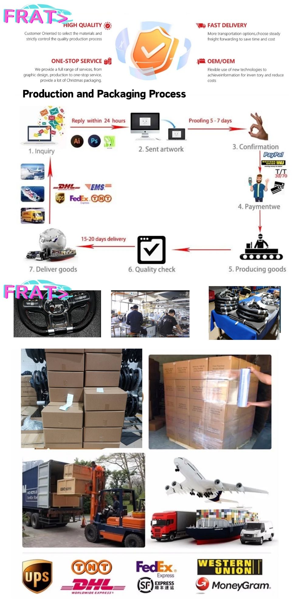 The Prosperous World of Fuzhou Hardware Wholesale