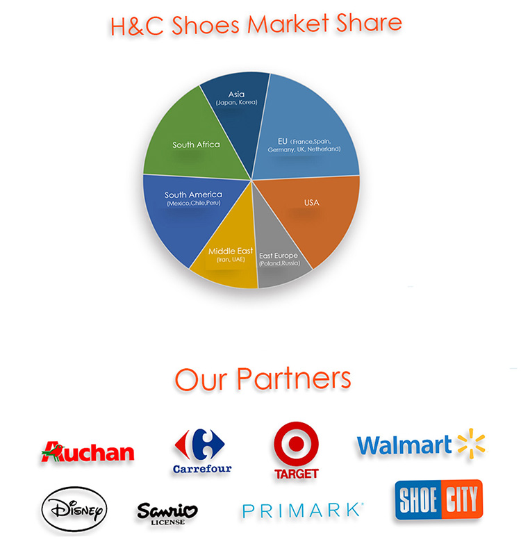 Top Quality Hardware Brands in the Online Marketplace - A Comprehensive Guide