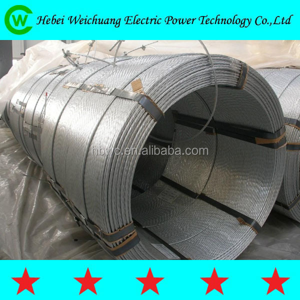 The Evolution and Importance of Steel Wire Hardware Accessories