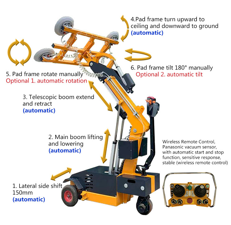 Exploring the World of Hardware Hanging Machine Wholesale: A Comprehensive Guide